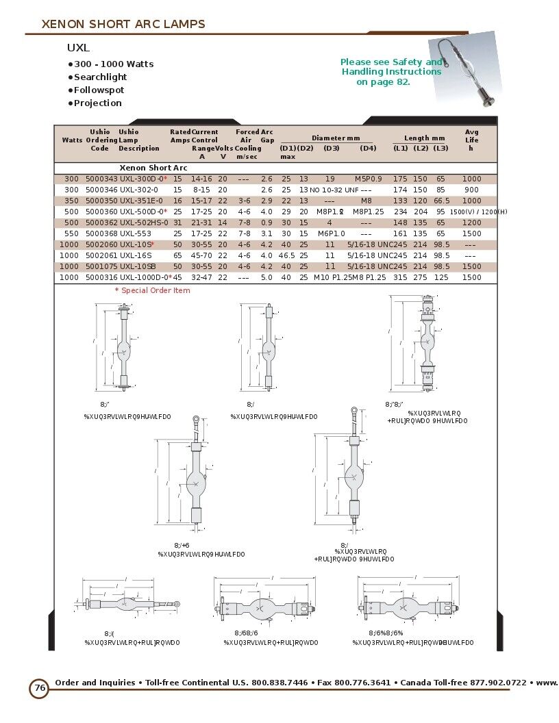 Ushio ULX-50sca for Nec Cinema Projector